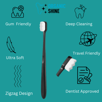 Soft NANO TOOTHBRUSH & TRAVEL CASE – For Bleeding Gums & Sensitive Teeth (Gentle Clean)